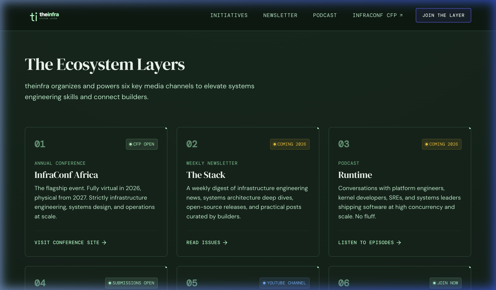 TheInfra Ecosystem Initiatives: InfraConf Africa, The Stack Newsletter, Runtime Podcast, and The Layer Discord